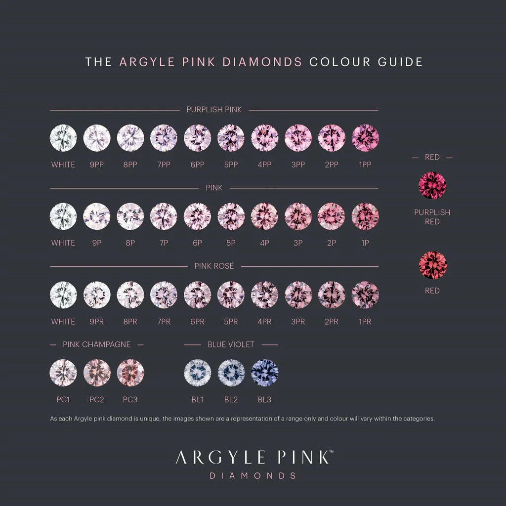 Argyle diamante rosa Huggies